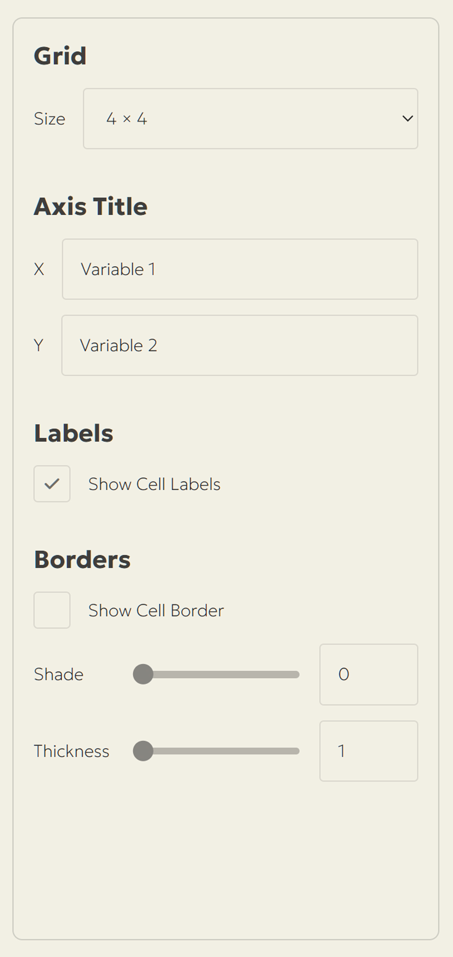 Screenshot of the Layout Panel with a grid size dropdown, X and Y axis title fields, a cell label checkbox, and border shade and thickness sliders.