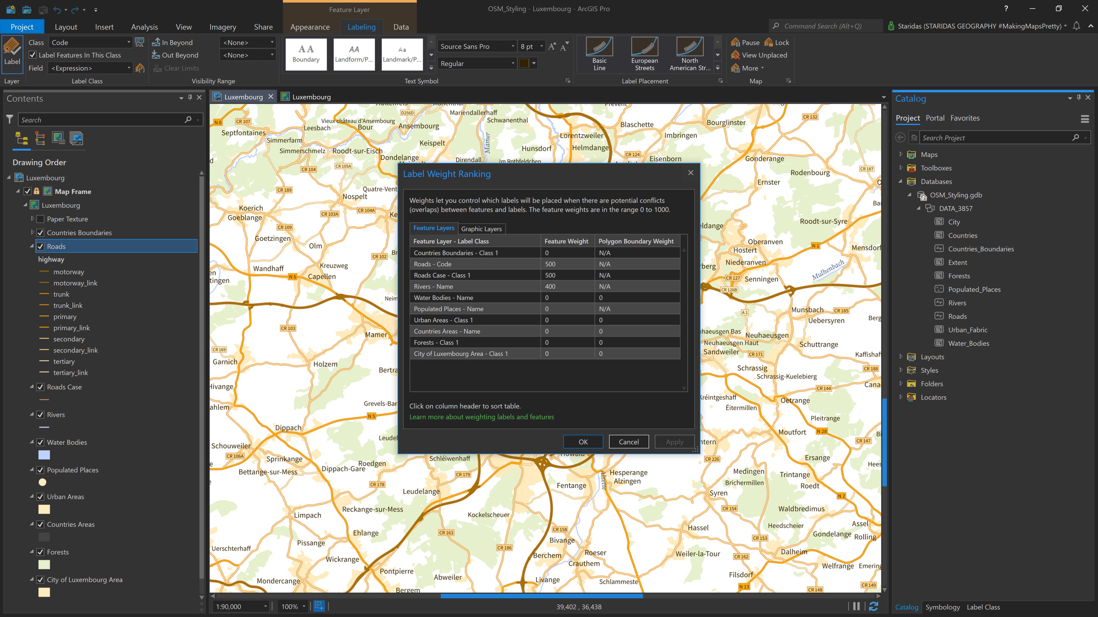 Label Weight Ranking for all label classes.