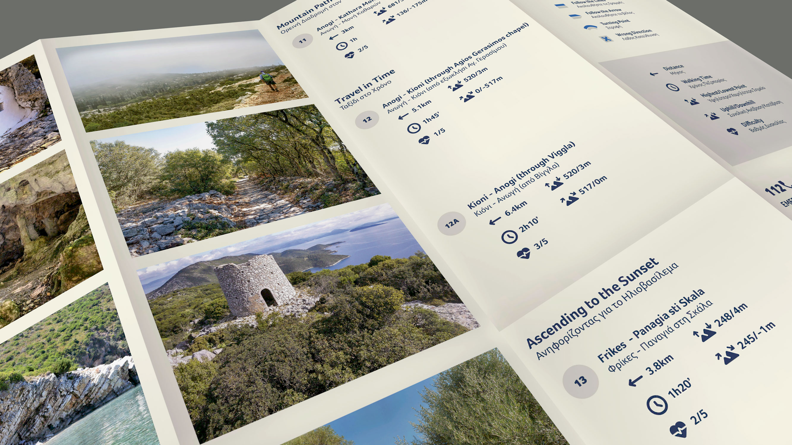Ithaca Trails Hiking Map
