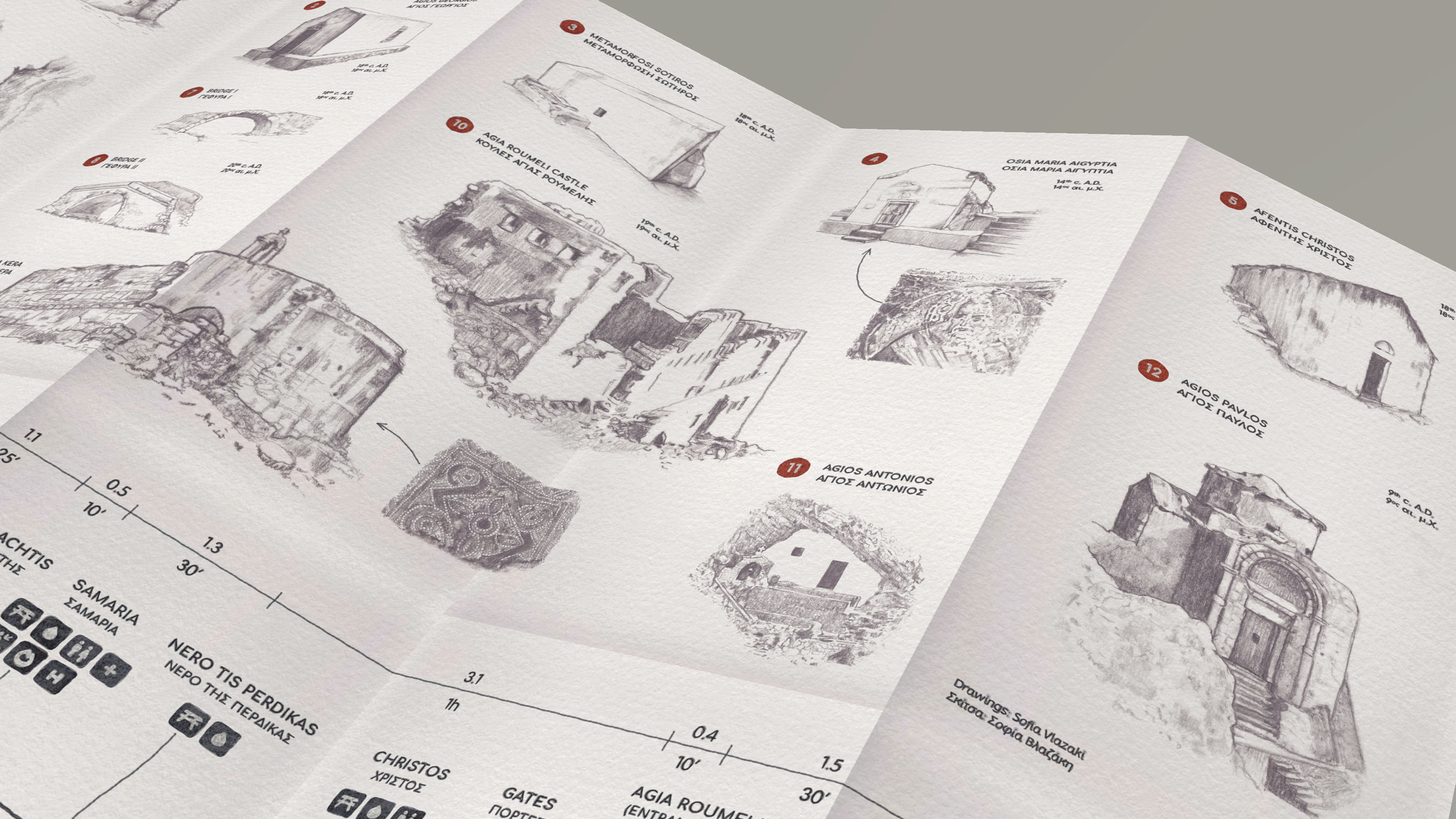 Collection of hand-drawn sketches by Sofia Vazaki, depicting actual chapels and ruins integrated into the map design.
