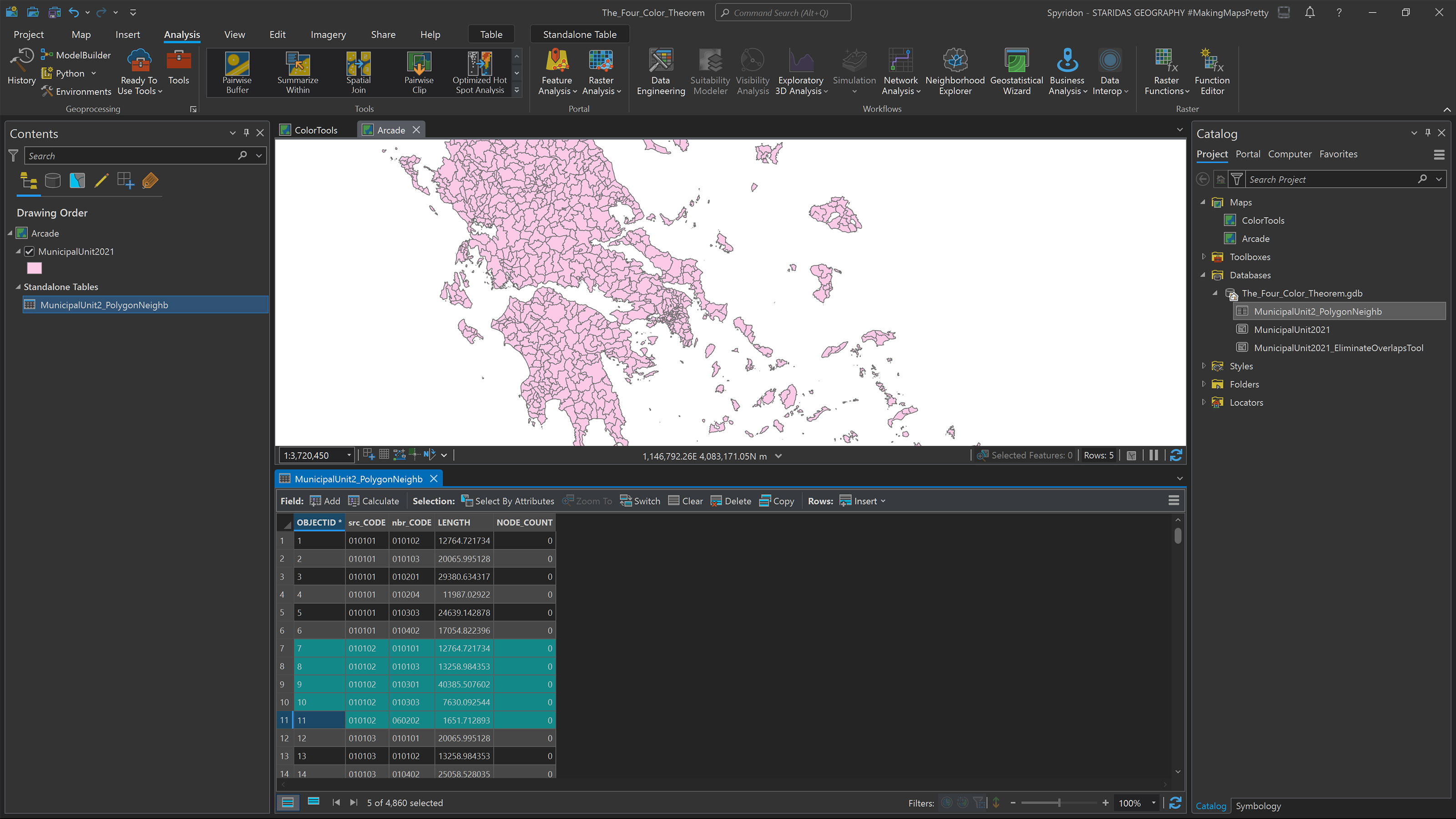 Exploring the MunicipalUnit2_PolygonNeighb table.