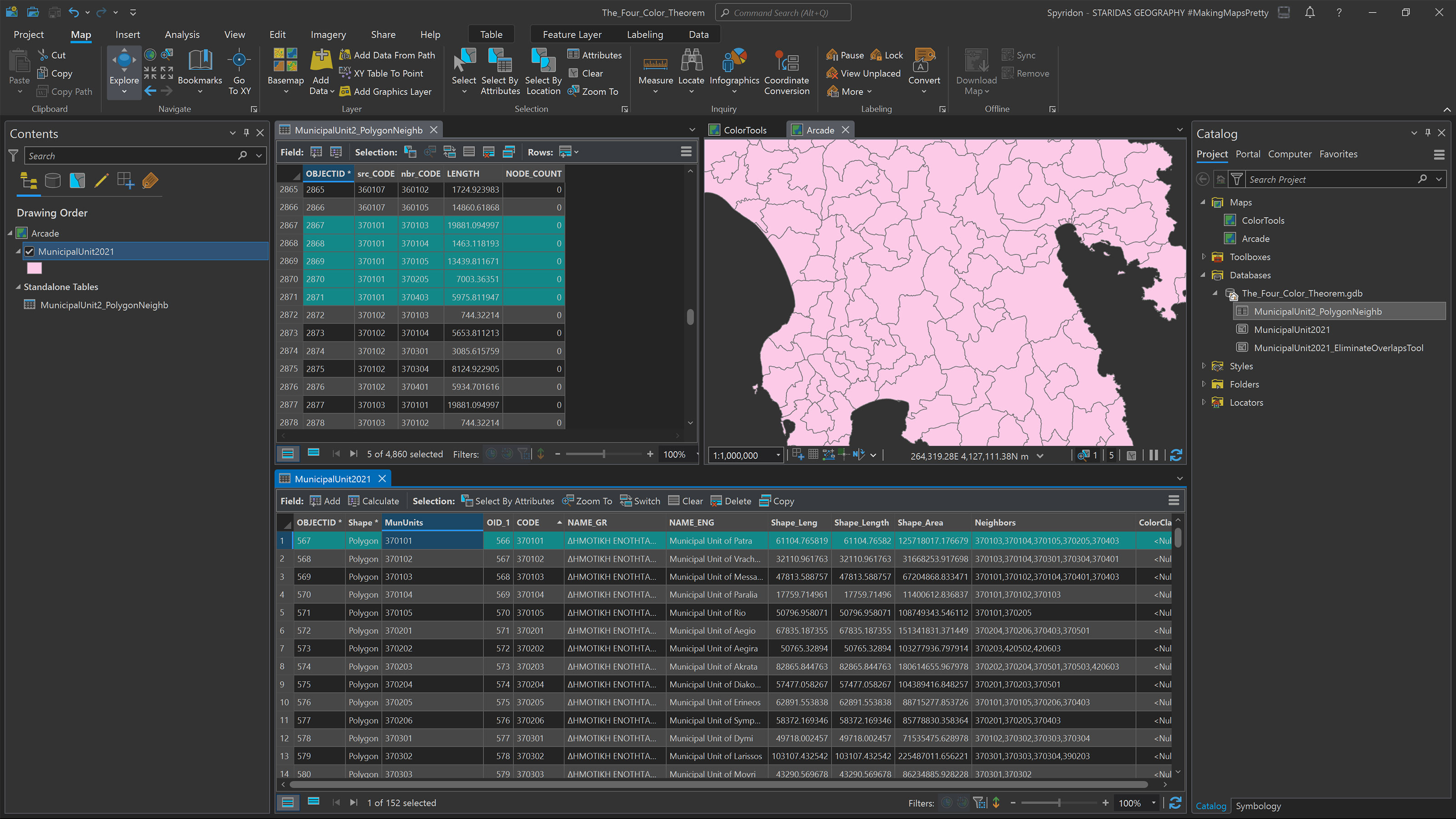 The comma-separated list of the neighbors of each feature of the MunicipalUnit2021 feature class inside the Neighbors field.